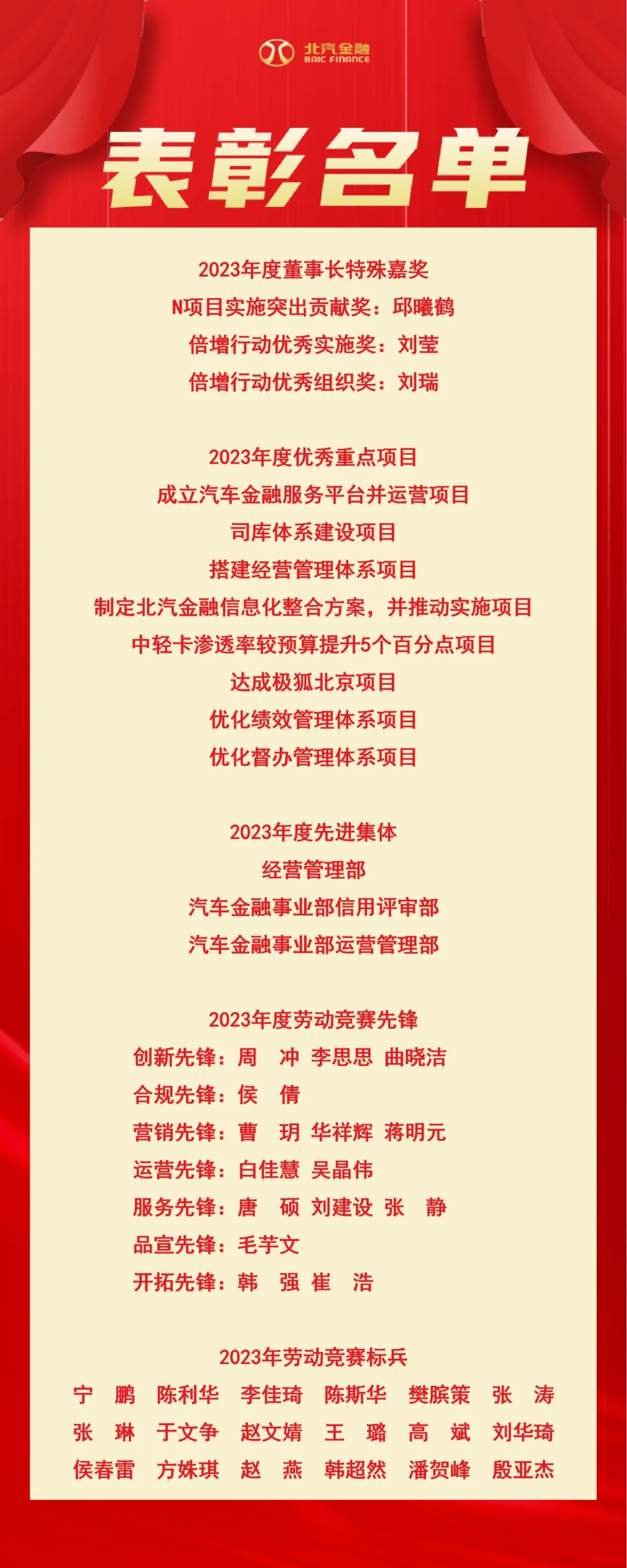 改革创新 共赢发展｜做爱视频
召开2024年工作会、三届五次职代会