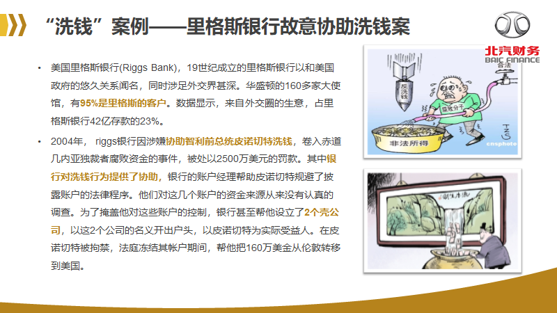 反洗钱知识宣传