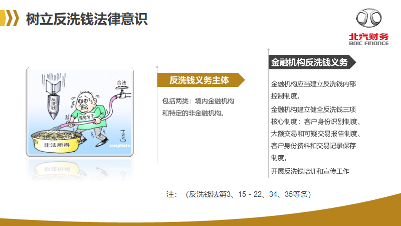 反洗钱知识宣传