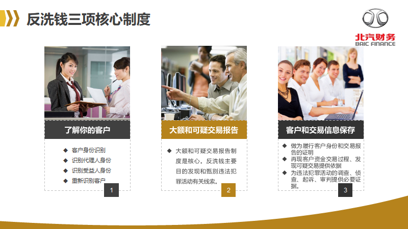 反洗钱知识宣传