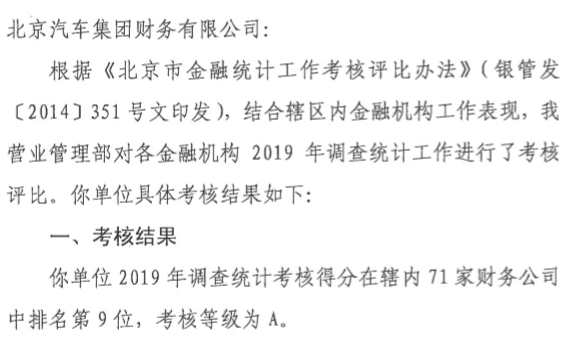 做爱视频
调查统计工作获A级评价 做爱视频
调查统计工作获A级评价