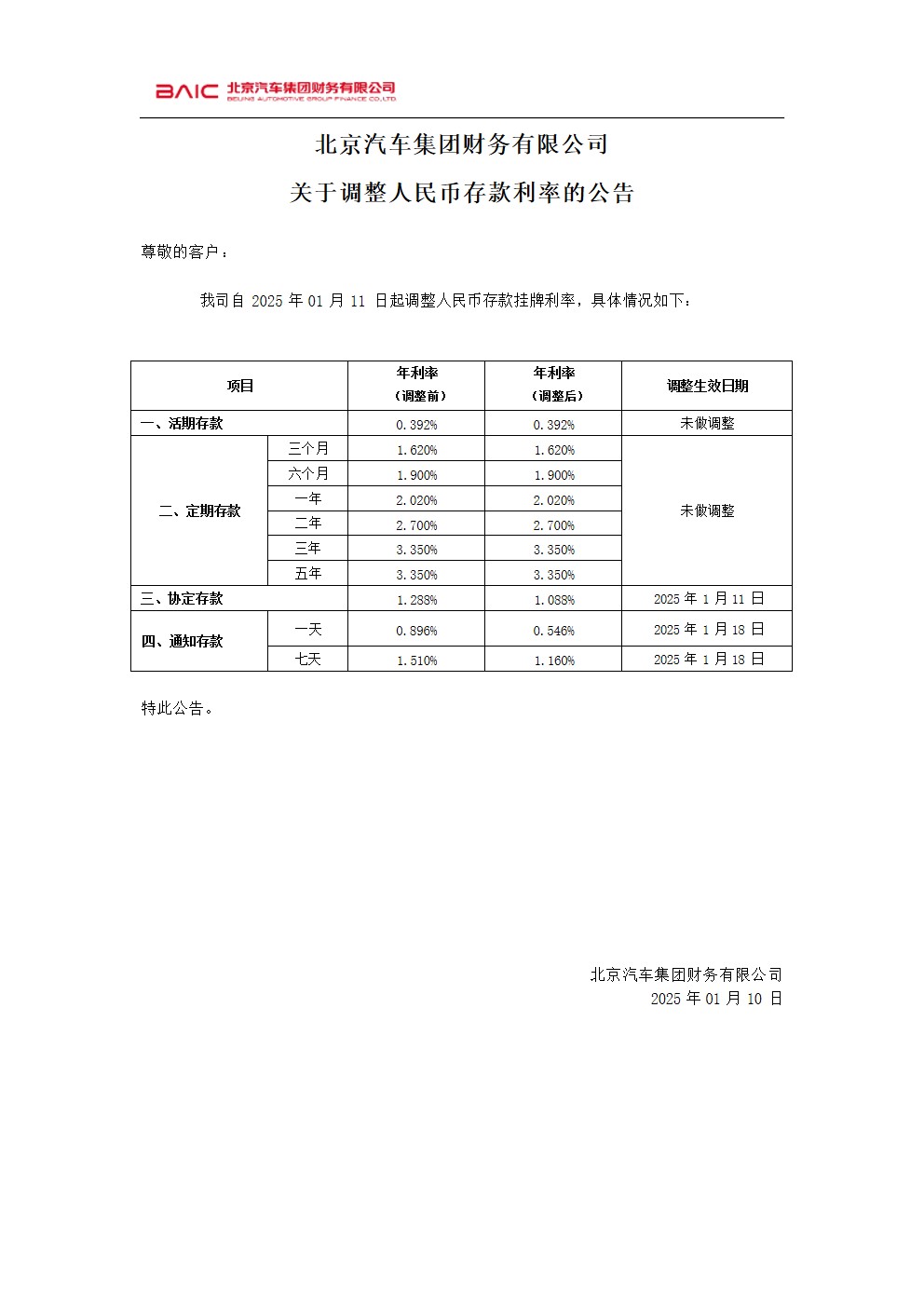 做爱视频
关于调整人民币存款利率的公告