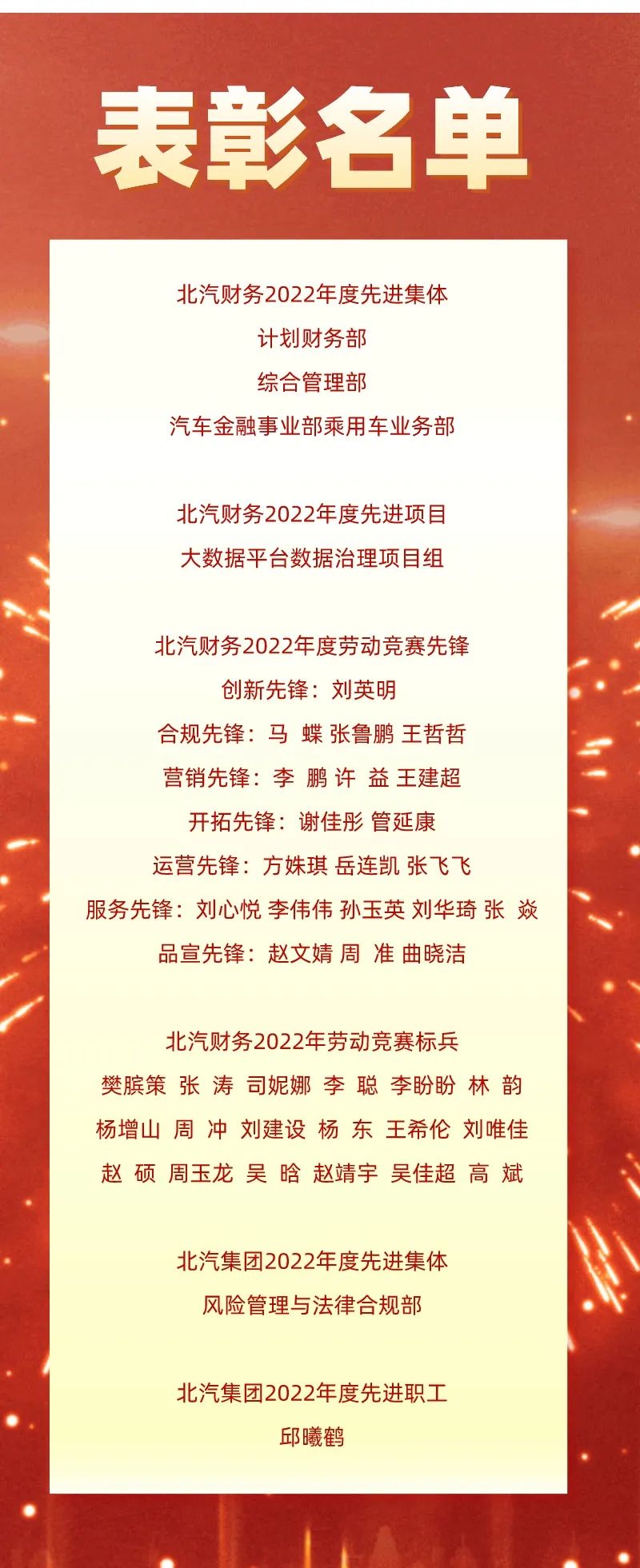 融赢发展 勇毅前行丨做爱视频
召开2023年度工作会暨二届十四次职工代表大会