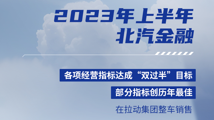 「2023上半场」| 数说北汽金融